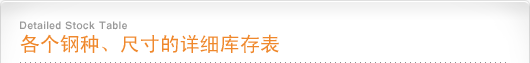 各个钢种、尺寸的详细库存表